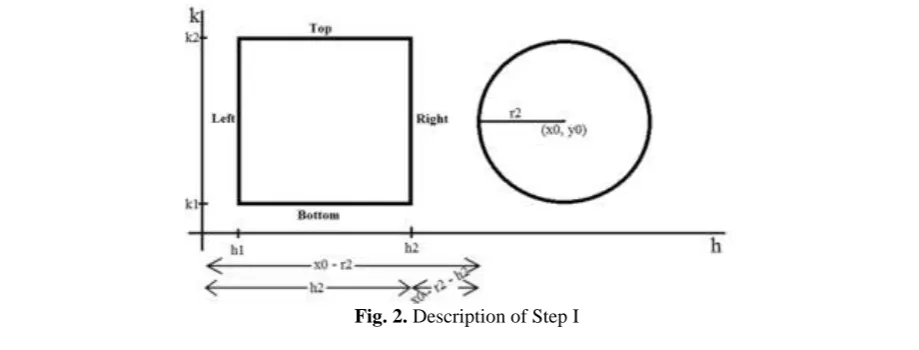 Fig. 2. Description of Step I 