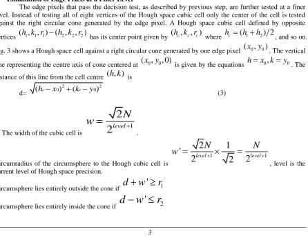 Fig. 3. A view of the Hough space for circle parameters. 