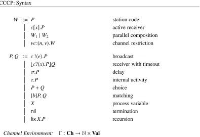 Table 1 CCCP: Syntax