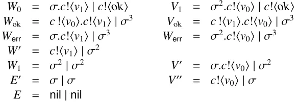 Table 9 A relation S for comparing the conﬁgurations C0, C1 of Example 3.6∆ ▷ WS∆ ▷ V