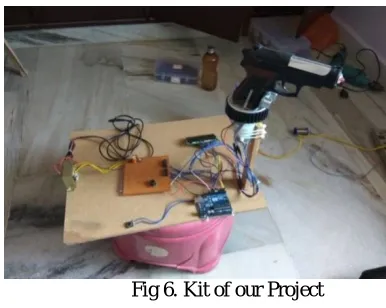 Fig 7. Front view 