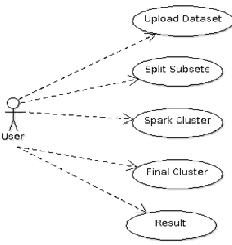 Fig 3. User Interface  
