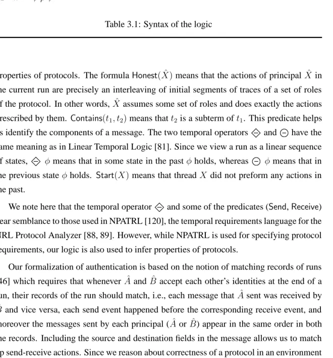 Table 3.1: Syntax of the logic