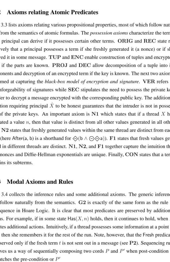 Table 3.3 lists axioms relating various propositional properties, most of which follow natu- natu-rally from the semantics of atomic formulas