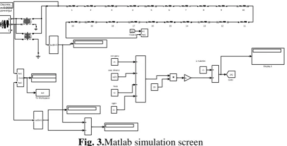 Fig. 3.Matlab simulation screen 