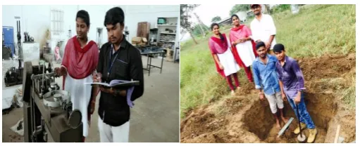 Figure 1: Collection and Testing of Soil Sample 