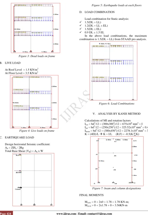 Figure 7: beam and column designations 