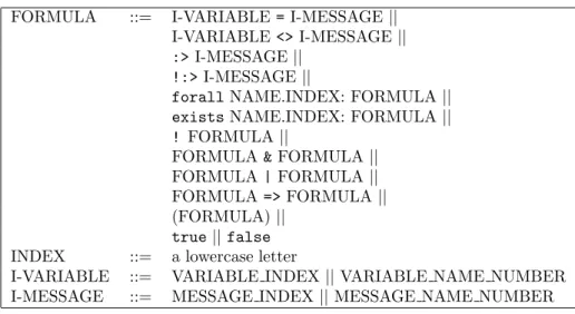 Table 9.2: PL grammar.