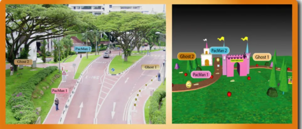 Fig. 2.6 Correspondence between the physical world and virtual Pac-world