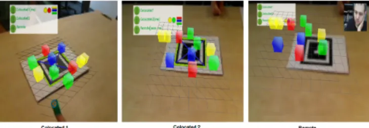 Figure 3:  Augmented reality interface based on finger pointing  interaction. 