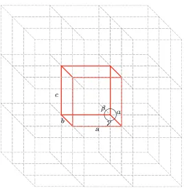 Figure 2.2: A 3 × 3 × 3 expansion of a unit cell, with the unit cell shown in solidred lines