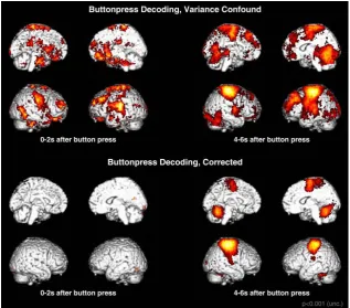 Figure 5. Results of confounded and corrected example fMRI analyses. Top:ing 12 trials for left and 3 trials for right button presses