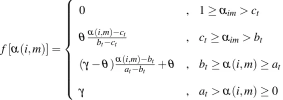 Fig. 5.availability (shaded area) in the right graph. This results in local distance