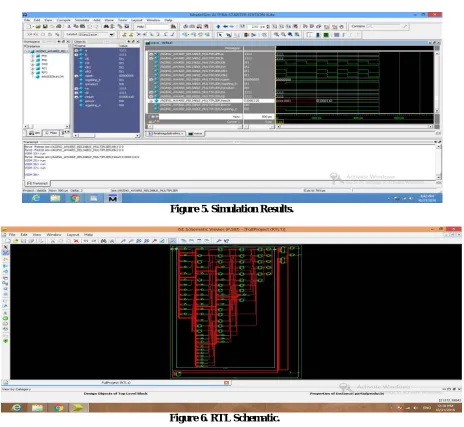 Figure 5. Simulation Results. 