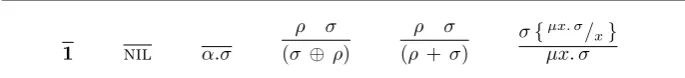 Figure 6: Inference rules for ↓ over closed terms of LC.