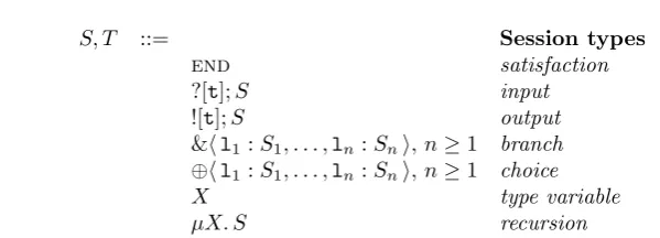 Figure 2: Inference rules for ↓dpt on closed terms.