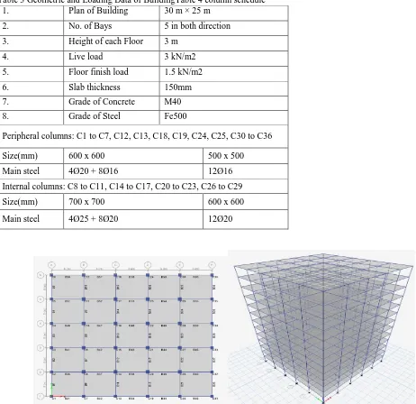 Table 3 Geometric and Loading Data of BuildingTable 4 column schedule 1. Plan of Building 30 m × 25 m 