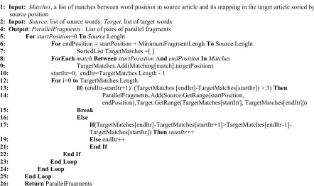 Table 6. Results for TM on extracted segments 