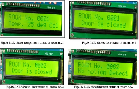 Fig.8: LCD shows temperature status of room no.1                        Fig.9: LCD shows door status of room no.1  