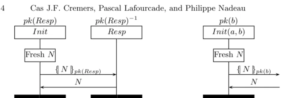 Fig. 1. An example protocol EX.
