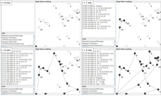 Figure 10: A graphical user interface for jMSA