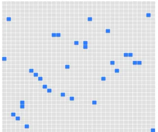 Figure 1: Example of a word alignment resulting fromnoisy parallel data. The structure of the resulting align-ment makes it difficult to find and extract parallel frag-ments via the standard heuristics or simply by inspection.How can we discover automatically those parallel frag-ments hidden within such data?