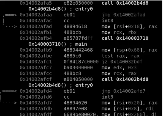 Figure 2.2: Excerpt from a Radare2 session with the Windows application ”Calculator” disassembled