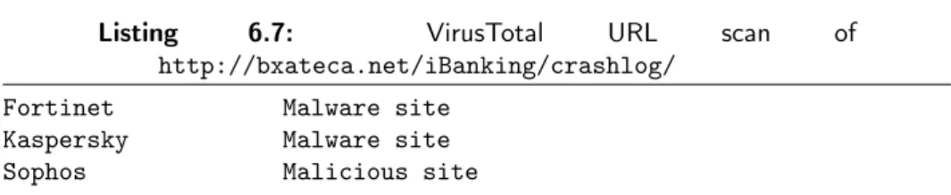 Figure 6.5: Web browser view of
