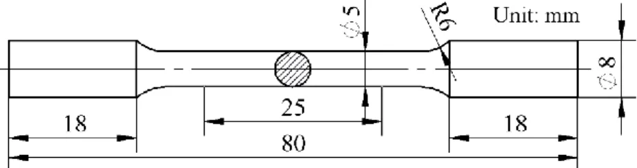 Fig. 2. The configuration of the tensile bars. 