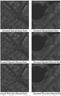 Table 5. PSNR analysis of algorithm using cubic interpolation PSNR (in dB) Sub-optimum filter in spatial 