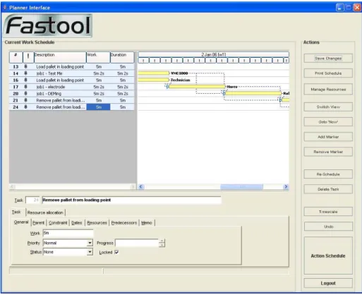Figure 2: A screen shot of the FASTOOL program running in Technician mode. The name of the  parts can be seen in the table on the left hand side, and a visual Gantt representation on the right