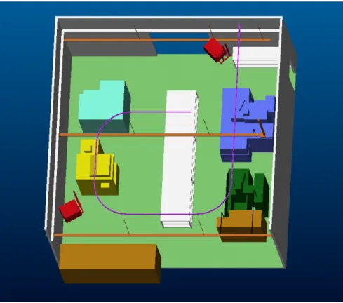 Figure 4: A schematic representation of the gantry rail (purple) running around the toolroom