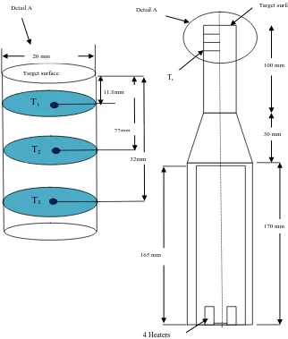 Figure 4.1 Schematics of the heater-target assembly for Karwa et al. (2007) experiment  