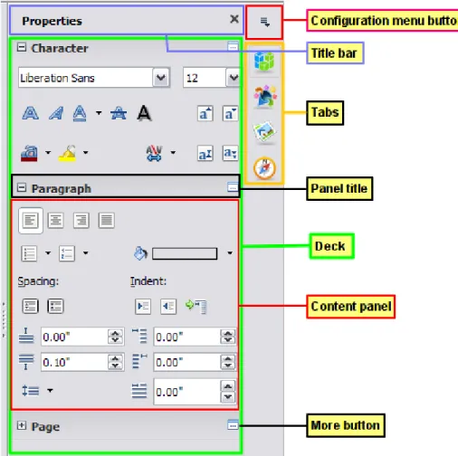 Figure 14: Sidebar Properties deck and text context panels  The decks are described below.