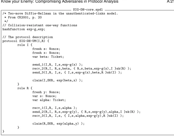 Fig. 9. Input file for the Scyther tool, specifying the two-message signed Diffie-Hellman protocol.