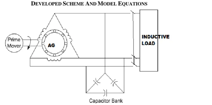 Fig. 1. Block diagram of the system 