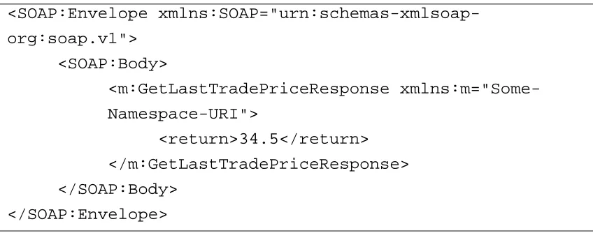 Figure 2.12(b): SOAP Response 