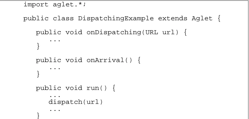 Figure 2.15: Sample Aglet Code 