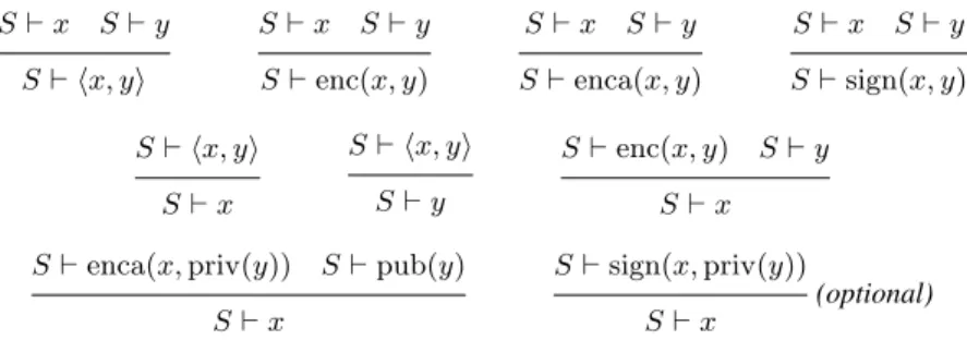 Fig. 1. Intruder deduction system.