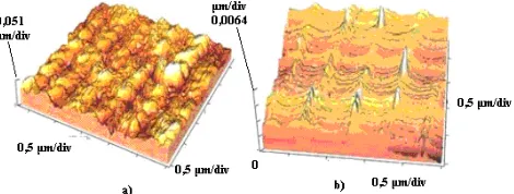 Fig. 1 : AFM 3D images of: (a) SiO2 surface after irradiation of SiO2/Si structure by second harmonic Nd:YAG laser at I=2.0 MW/cm2 and (b) Si surface after subsequent removing of SiO2 by HF acid [20]
