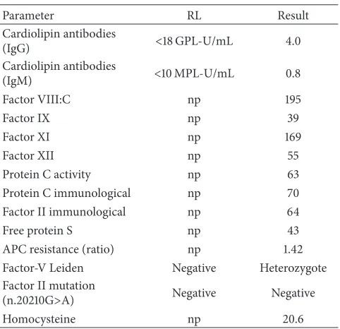 Table 1: Blood chemical values.