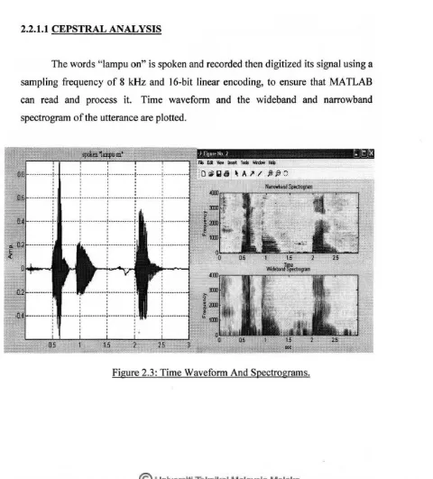 Figure 2.3: Time Waveform And Spectrograms. 