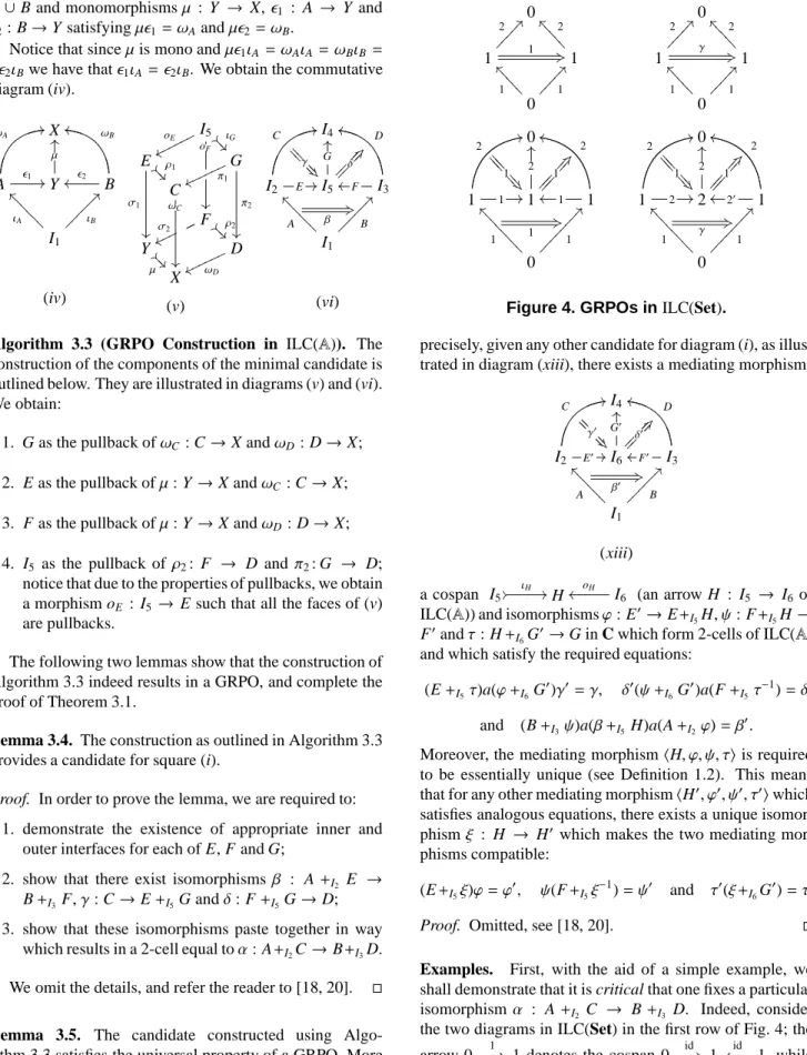 Figure 4. GRPOs in ILC(Set).