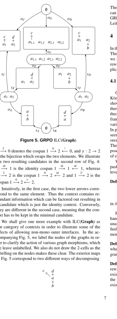 Figure 5. GRPO ILC(Graph)