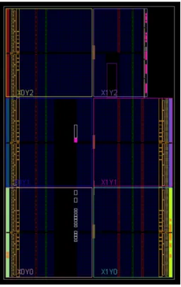 Figure 6. Floorplan-trojan-free.
