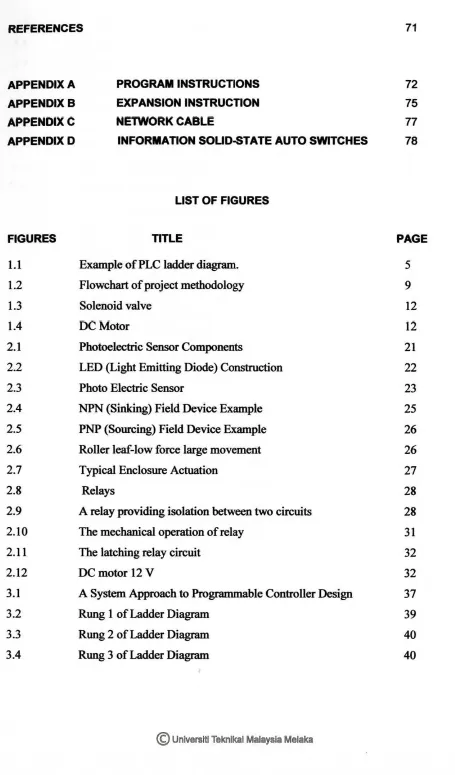 FIGURES TITLE PAGE 
