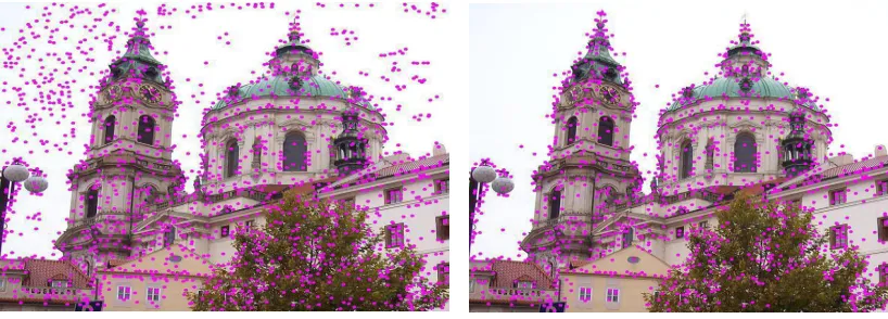 Fig 3: key point localization of an image 