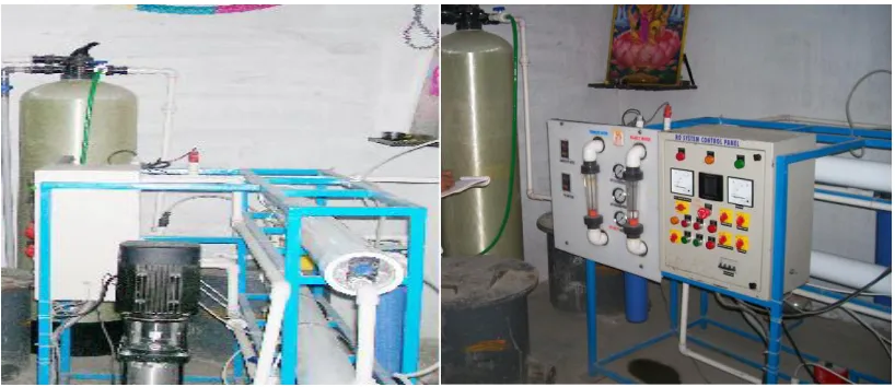 Figure 3 Reverse Osmosis System Control Panel 