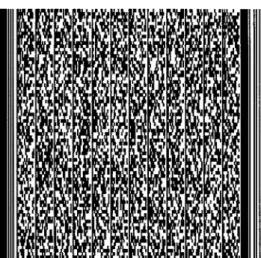 Figure 2: PDF417 barcode representation of The Gettysburg Address