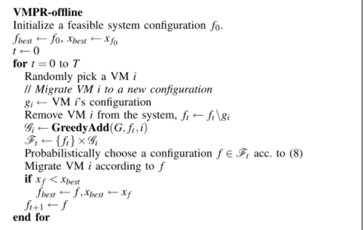 Fig. 2. Offline algorithm for VM placement and routing given a fixed number of VMs.